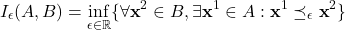 \[I_\epsilon(A, B) = \inf_{\epsilon\in\mathbb{R}}\{\forall \textbf{x}^2\in B, \exists\textbf{x}^1\in A: \textbf{x}^1\preceq_\epsilon \textbf{x}^2\}\]