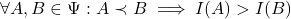 \forall A, B \in \Psi: A\prec B\implies I(A) > I(B)